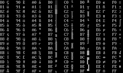 Définir la  variable d'environnement DB2CODEPAGE  pour DB2