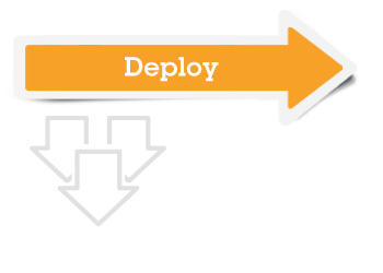 Ajouter un produit SAS  qui ne nécessite aucune configuration