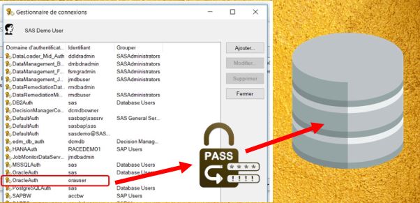 Modifier ses informations d'authentification DBMS dans SAS Enteprise guide
