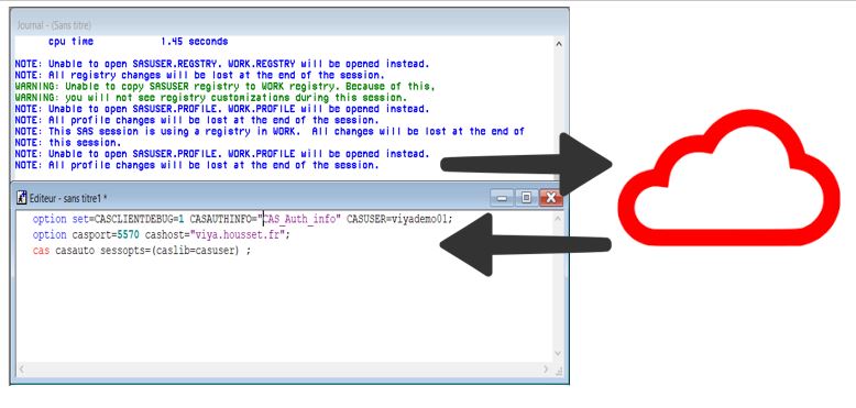Se connecter à CAS depuis SAS 9.4