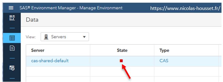 Diagnostiquer vos problèmes CAS